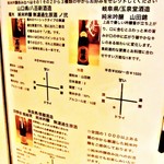 はてなのちゃわん - 