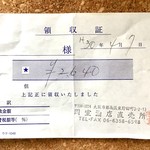 Okamuro Saketen - 領収書。3人でこの値段。