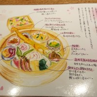 やさい家めい 表参道ヒルズ本家 - 
