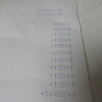 ベーカリーいずみ - レシート