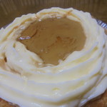 ベーカリーいずみ - 食べてみた（旨い）