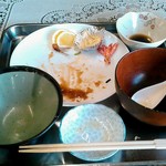 徳市 - ﾌｷﾌｷｯ(￣ーΑ￣)ごちそうさま