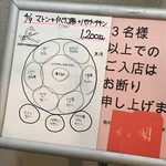 カリーフォルニケーション - 