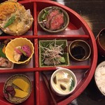 びっくはんど - 