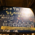 柳小路 TAKA - 日本酒7種テイスティング