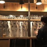 クラフト ビア マーケット - 