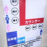 ラーメン二郎 - 店内の並び方