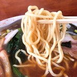 喜八 - 麺リフト