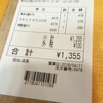 わが家の食堂 - 