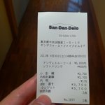 ヤマガタ サンダンデロ - 