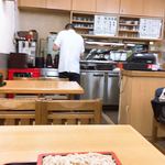 大菊 総本店 - 誇りを持って働いている背中！カックイイ