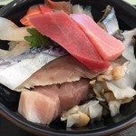 発寒かねしげ鮮魚店 - 