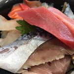 発寒かねしげ鮮魚店 - 