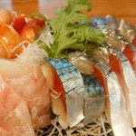地矢吹林 - 