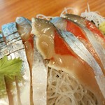 地矢吹林 - 