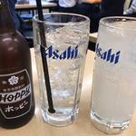 西口やきとん 御徒町店 - 