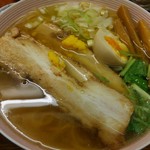 麺屋ひょっとこ - 