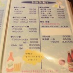 ちょっとよっ亭 - メニュー
