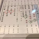 とやま鮨らーめん - 富山焼酎もあります。