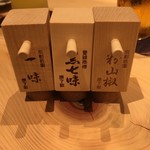 割烹酒亭 三分亭 - 祇園 原了郭の薬味