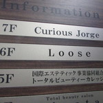 Loose - エレベーター案内板