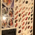 Sushi Fujino - 