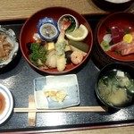 和三條 かた岡 - ひょうたん弁当