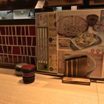 味奈登庵 - コンディメンツ。