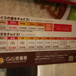 ＣｏＣｏ壱番屋 - 