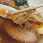 ななふく - 各種具を喰らう