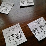 今日の食券です。