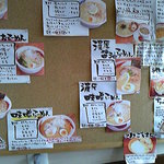 ビジュアルメニュー