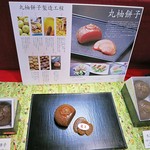 柚餅子総本家中浦屋 - 物産展の店舗外観ｗ