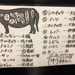 激旨ホルモン魂 - 