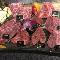 牛兵衛 草庵 池袋西口店 - 