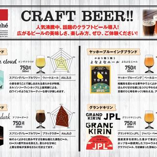 人気沸騰中！話題のクラフトビールをはじめました！