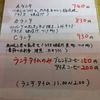 食彩やクレソン