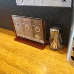 麺屋さすけ - 三毛作案内