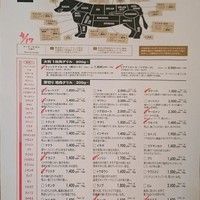 熟成和牛ステーキグリルド エイジング・ビーフ 横浜店 - お肉の説明