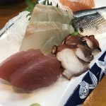 じろちょう - 刺身の盛り合わせ( ´ ▽ ` )