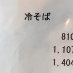 手打そば　稜庵 - 今日戴いたメニュー