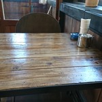 マチトキ - ノスタルジーなテーブル