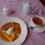 ロイスダール - 
