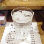 立ち呑み 門 - 2011.6