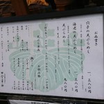 天ぷらめし 金子半之助  - 