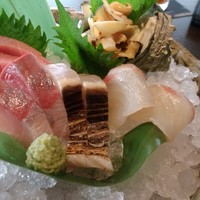 ダイナミックキッチン＆バー 燦 大阪店 - 