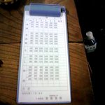 大衆酒場 斎藤 - 伝票