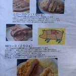 成蔵 - 部位の説明①