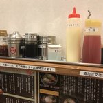 神戸製麺 - 味変部隊