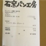 サンメリー - 2018/3/19